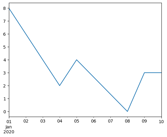 ../_images/pandas_pandas_missingdata_117_1.png